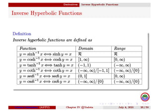 maths derivative.pdf