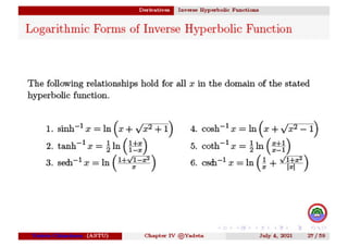 maths derivative.pdf