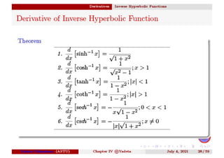 maths derivative.pdf