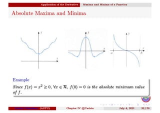 maths derivative.pdf