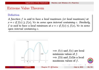 maths derivative.pdf