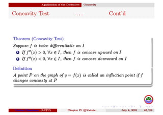 maths derivative.pdf