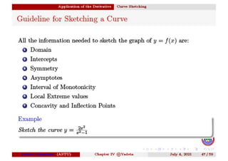 maths derivative.pdf