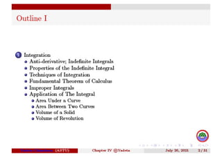 maths derivative.pdf