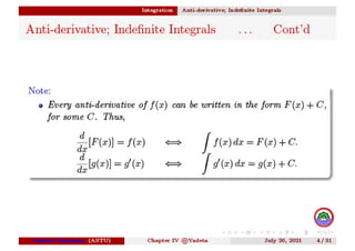 maths derivative.pdf