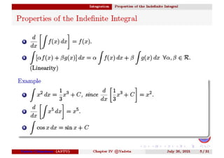 maths derivative.pdf