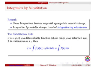 maths derivative.pdf