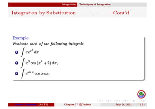 maths derivative.pdf