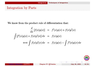 maths derivative.pdf