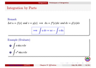 maths derivative.pdf