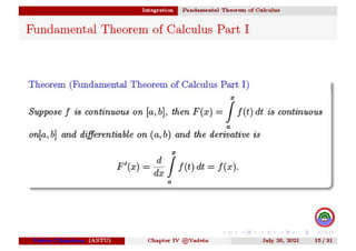 maths derivative.pdf