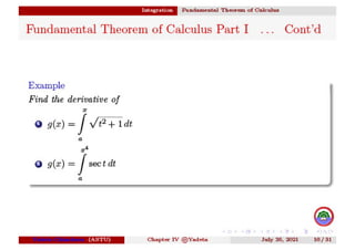maths derivative.pdf