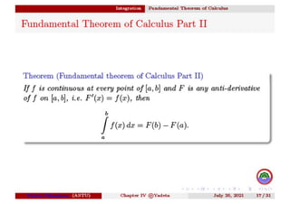 maths derivative.pdf