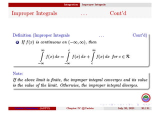 maths derivative.pdf