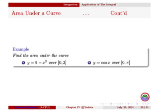 maths derivative.pdf