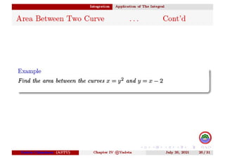 maths derivative.pdf