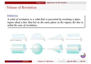 maths derivative.pdf