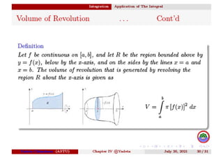maths derivative.pdf