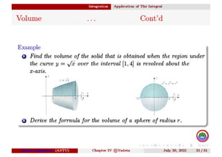 maths derivative.pdf