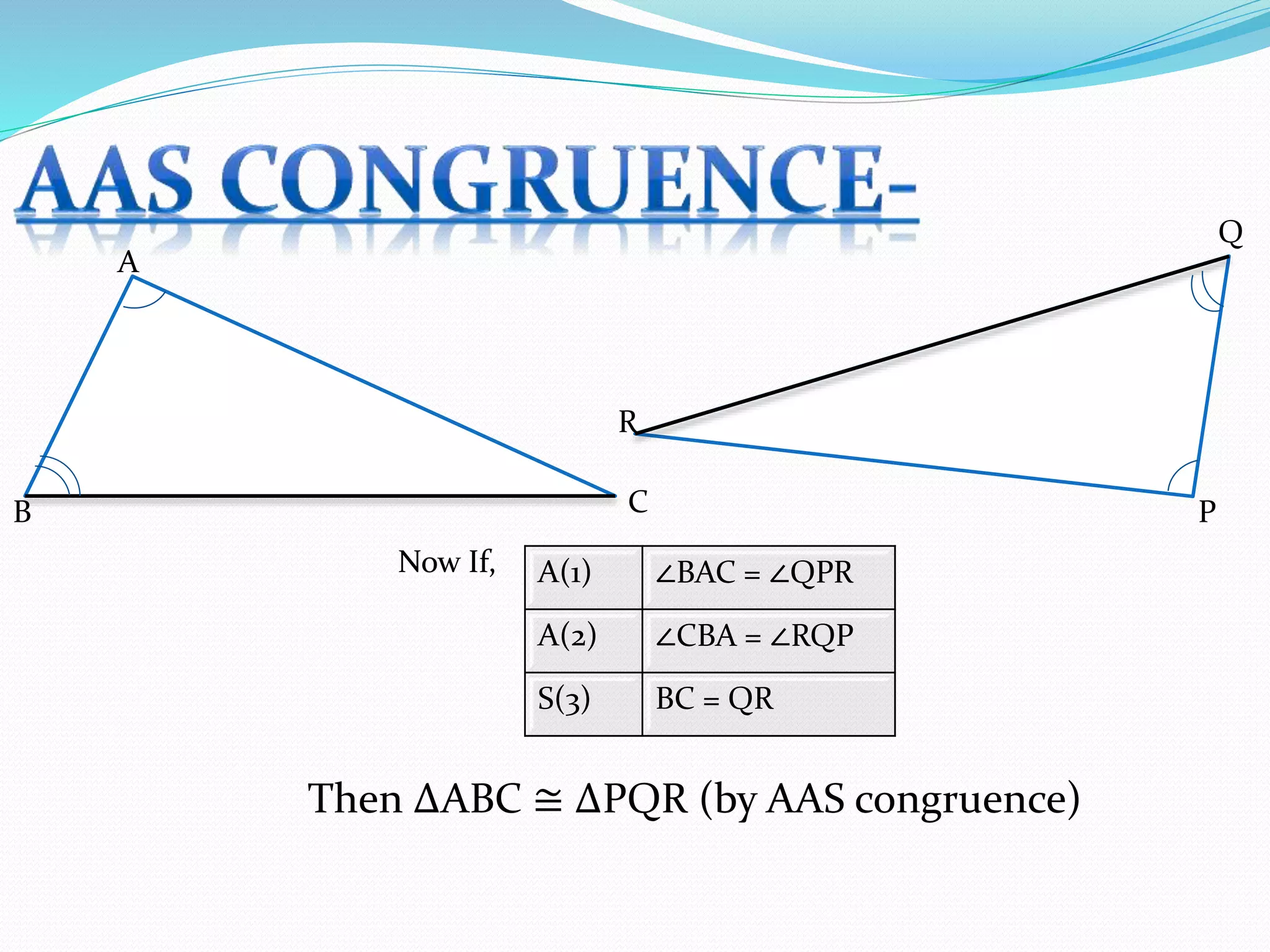 A
B C P
Q
R
Now If, A(1) ∠BAC = ∠QPR
A(2) ∠CBA = ∠RQP
S(3) BC = QR
Then ∆ABC ≅ ∆PQR (by AAS congruence)
 