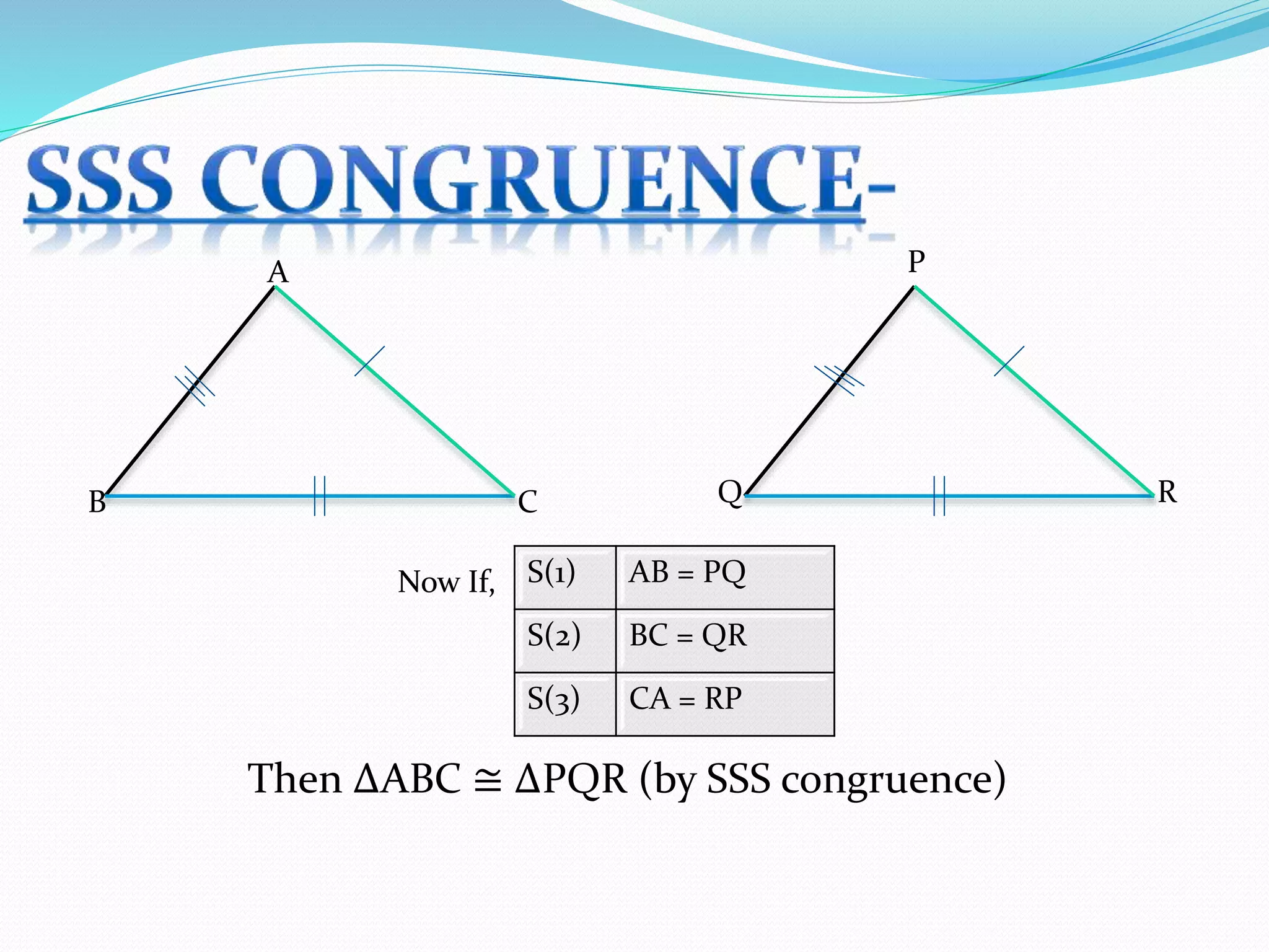 Now If, S(1) AB = PQ
S(2) BC = QR
S(3) CA = RP
A
B C
P
Q R
Then ∆ABC ≅ ∆PQR (by SSS congruence)
 