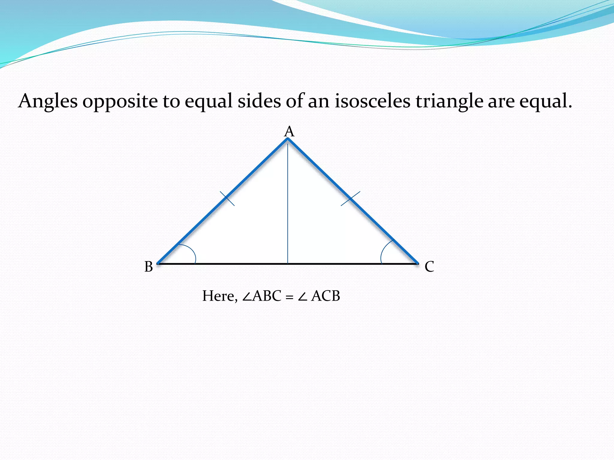 Angles opposite to equal sides of an isosceles triangle are equal.
B C
A
Here, ∠ABC = ∠ ACB
 