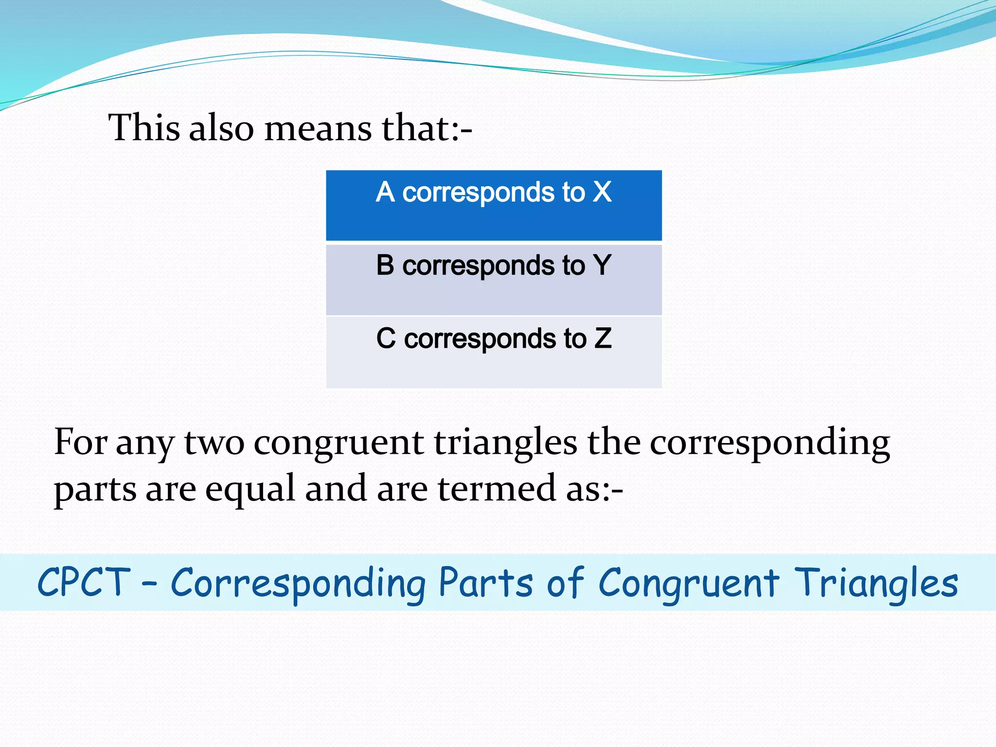This also means that:-
A corresponds to X
B corresponds to Y
C corresponds to Z
For any two congruent triangles the corresponding
parts are equal and are termed as:-
CPCT – Corresponding Parts of Congruent Triangles
 