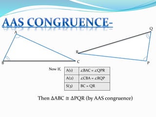 A
B C P
Q
R
Now If, A(1) ∠BAC = ∠QPR
A(2) ∠CBA = ∠RQP
S(3) BC = QR
Then ∆ABC ≅ ∆PQR (by AAS congruence)
 