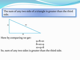 The sum of any two side of a triangle is greater than the third
side.
10
8
9
Here by comparing we get-
9+8>10
8+10>9
10+9>8
So, sum of any two sides is greater than the third side.
 