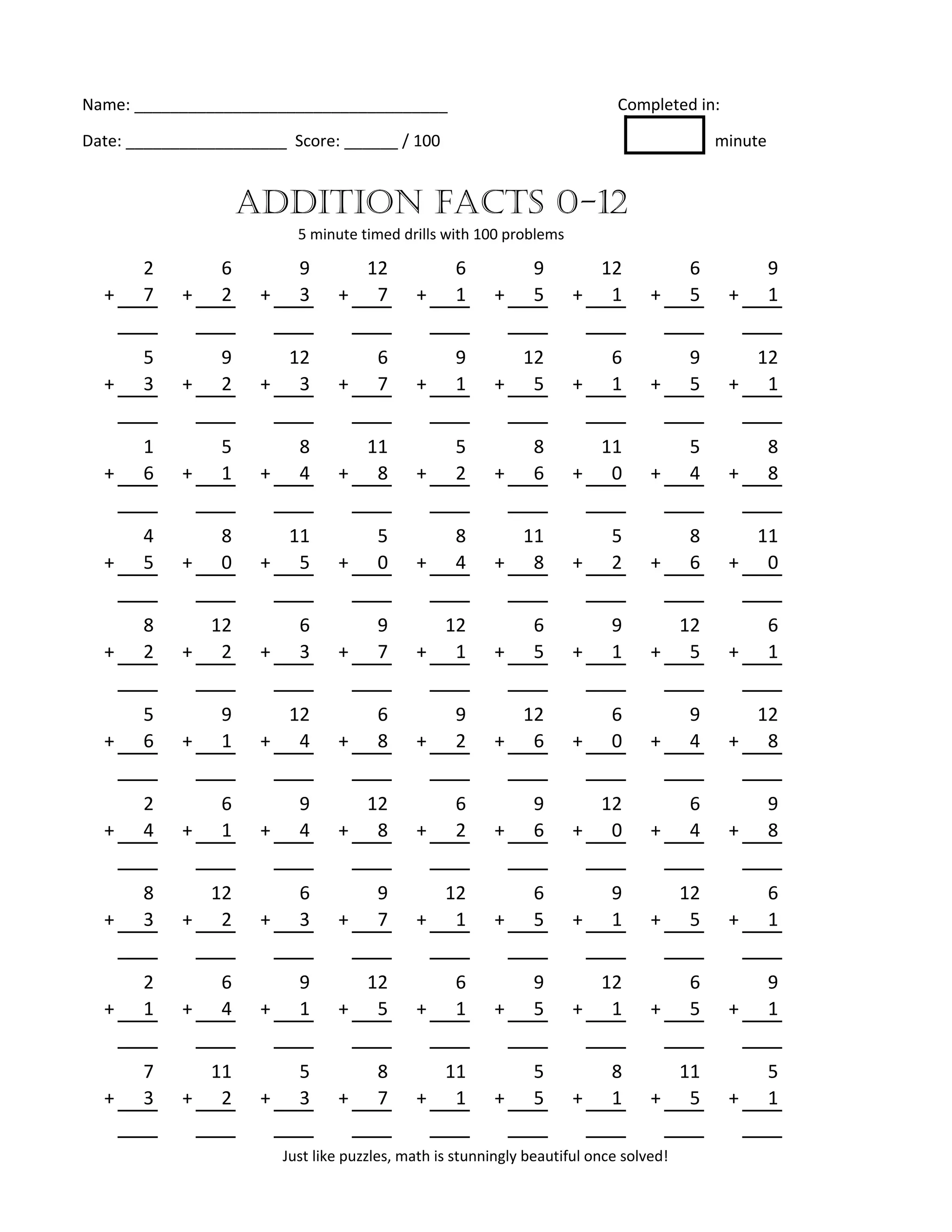 Name: ___________________________________ Completed in:
Date: __________________ Score: ______ / 100 minute
2 6 9 12 6 9 12 6 9
+ 7 + 2 + 3 + 7 + 1 + 5 + 1 + 5 + 1
5 9 12 6 9 12 6 9 12
+ 3 + 2 + 3 + 7 + 1 + 5 + 1 + 5 + 1
1 5 8 11 5 8 11 5 8
+ 6 + 1 + 4 + 8 + 2 + 6 + 0 + 4 + 8
4 8 11 5 8 11 5 8 11
+ 5 + 0 + 5 + 0 + 4 + 8 + 2 + 6 + 0
8 12 6 9 12 6 9 12 6
+ 2 + 2 + 3 + 7 + 1 + 5 + 1 + 5 + 1
5 9 12 6 9 12 6 9 12
+ 6 + 1 + 4 + 8 + 2 + 6 + 0 + 4 + 8
2 6 9 12 6 9 12 6 9
+ 4 + 1 + 4 + 8 + 2 + 6 + 0 + 4 + 8
8 12 6 9 12 6 9 12 6
+ 3 + 2 + 3 + 7 + 1 + 5 + 1 + 5 + 1
2 6 9 12 6 9 12 6 9
+ 1 + 4 + 1 + 5 + 1 + 5 + 1 + 5 + 1
7 11 5 8 11 5 8 11 5
+ 3 + 2 + 3 + 7 + 1 + 5 + 1 + 5 + 1
ADDITION FACTS 0-12
5 minute timed drills with 100 problems
Just like puzzles, math is stunningly beautiful once solved!
 