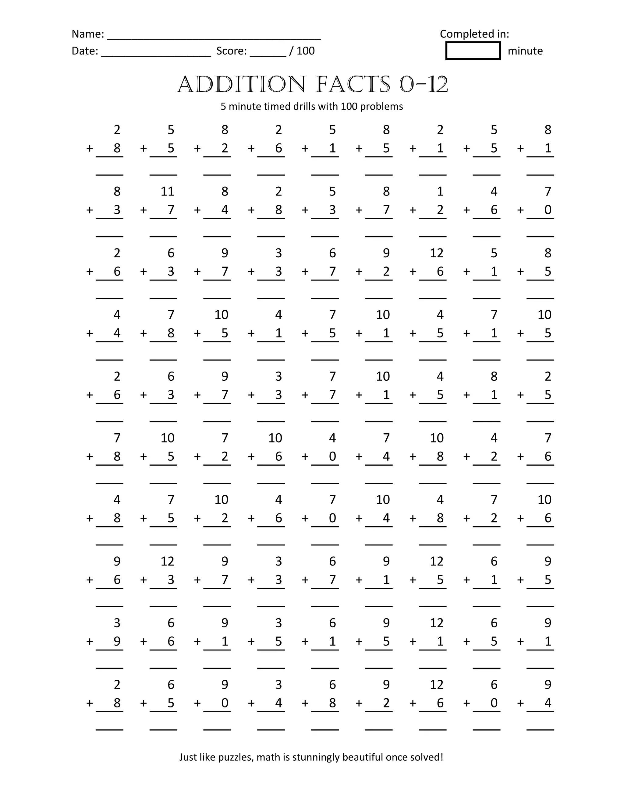 Name: ___________________________________ Completed in:
Date: __________________ Score: ______ / 100 minute
2 5 8 2 5 8 2 5 8
+ 8 + 5 + 2 + 6 + 1 + 5 + 1 + 5 + 1
8 11 8 2 5 8 1 4 7
+ 3 + 7 + 4 + 8 + 3 + 7 + 2 + 6 + 0
2 6 9 3 6 9 12 5 8
+ 6 + 3 + 7 + 3 + 7 + 2 + 6 + 1 + 5
4 7 10 4 7 10 4 7 10
+ 4 + 8 + 5 + 1 + 5 + 1 + 5 + 1 + 5
2 6 9 3 7 10 4 8 2
+ 6 + 3 + 7 + 3 + 7 + 1 + 5 + 1 + 5
7 10 7 10 4 7 10 4 7
+ 8 + 5 + 2 + 6 + 0 + 4 + 8 + 2 + 6
4 7 10 4 7 10 4 7 10
+ 8 + 5 + 2 + 6 + 0 + 4 + 8 + 2 + 6
9 12 9 3 6 9 12 6 9
+ 6 + 3 + 7 + 3 + 7 + 1 + 5 + 1 + 5
3 6 9 3 6 9 12 6 9
+ 9 + 6 + 1 + 5 + 1 + 5 + 1 + 5 + 1
2 6 9 3 6 9 12 6 9
+ 8 + 5 + 0 + 4 + 8 + 2 + 6 + 0 + 4
ADDITION FACTS 0-12
5 minute timed drills with 100 problems
Just like puzzles, math is stunningly beautiful once solved!
 