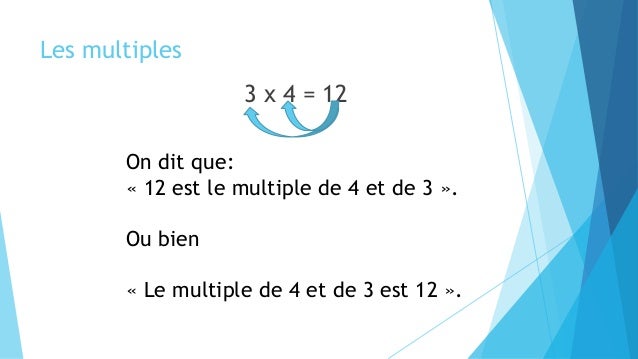 Les multiples