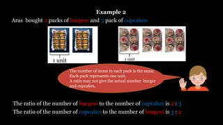 Example 2
Aras bought 2 packs of burgers and 3 pack of cupcakes.
The ratio of the number of burgers to the number of cupcakes is 2 : 3
The ratio of the number of cupcakes to the number of burgers is 3 : 2
The number of items in each pack is the same.
Each pack represents one unit.
A ratio may not give the actual number burger
and cupcakes.
 