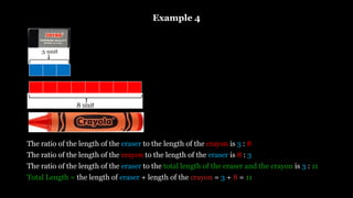 Example 4
The ratio of the length of the eraser to the length of the crayon is 3 : 8
The ratio of the length of the crayon to the length of the eraser is 8 : 3
The ratio of the length of the eraser to the total length of the eraser and the crayon is 3 : 11
Total Length = the length of eraser + length of the crayon = 3 + 8 = 11
 
