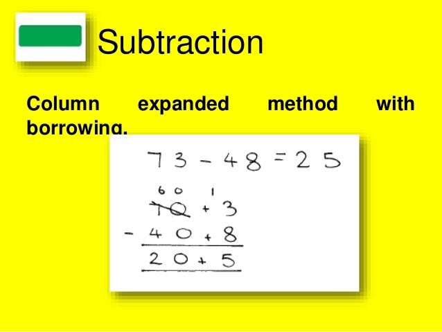 Maths Evening