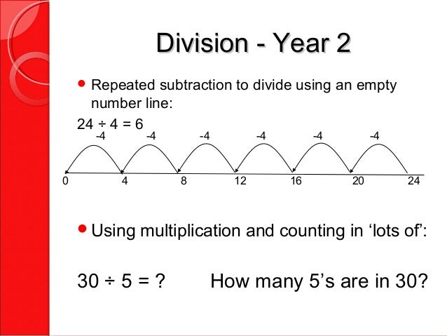 KS1 Maths evening 2017