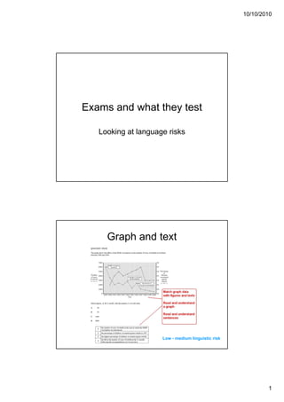 10/10/2010




Exams and what they test

   Looking at language risks




     Graph and text




                     Low - medium linguistic risk




                                                            1
 