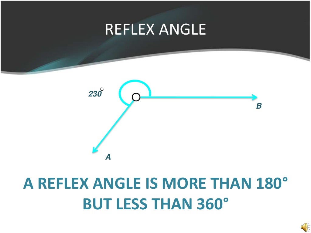 LINES AND ANGLE PPT
