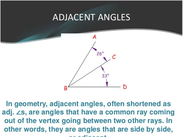 Lines And Angle Ppt
