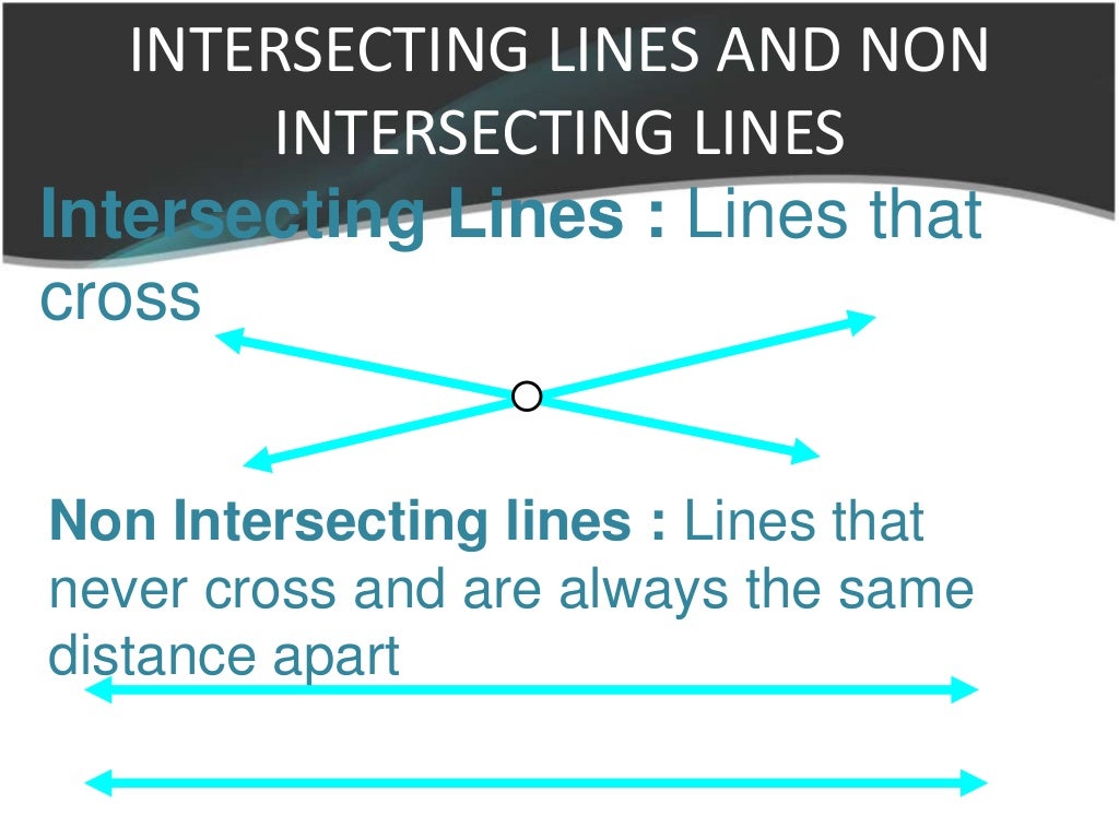 LINES AND ANGLE PPT