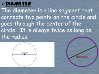  RADIUS OF A CIRICLE
