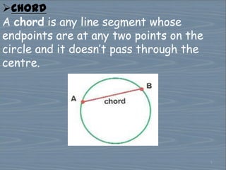  CIRCUMFERENCE OF A CIRCLE