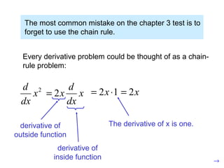 Chain Rule | PPT