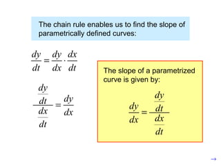 Chain Rule | PPT