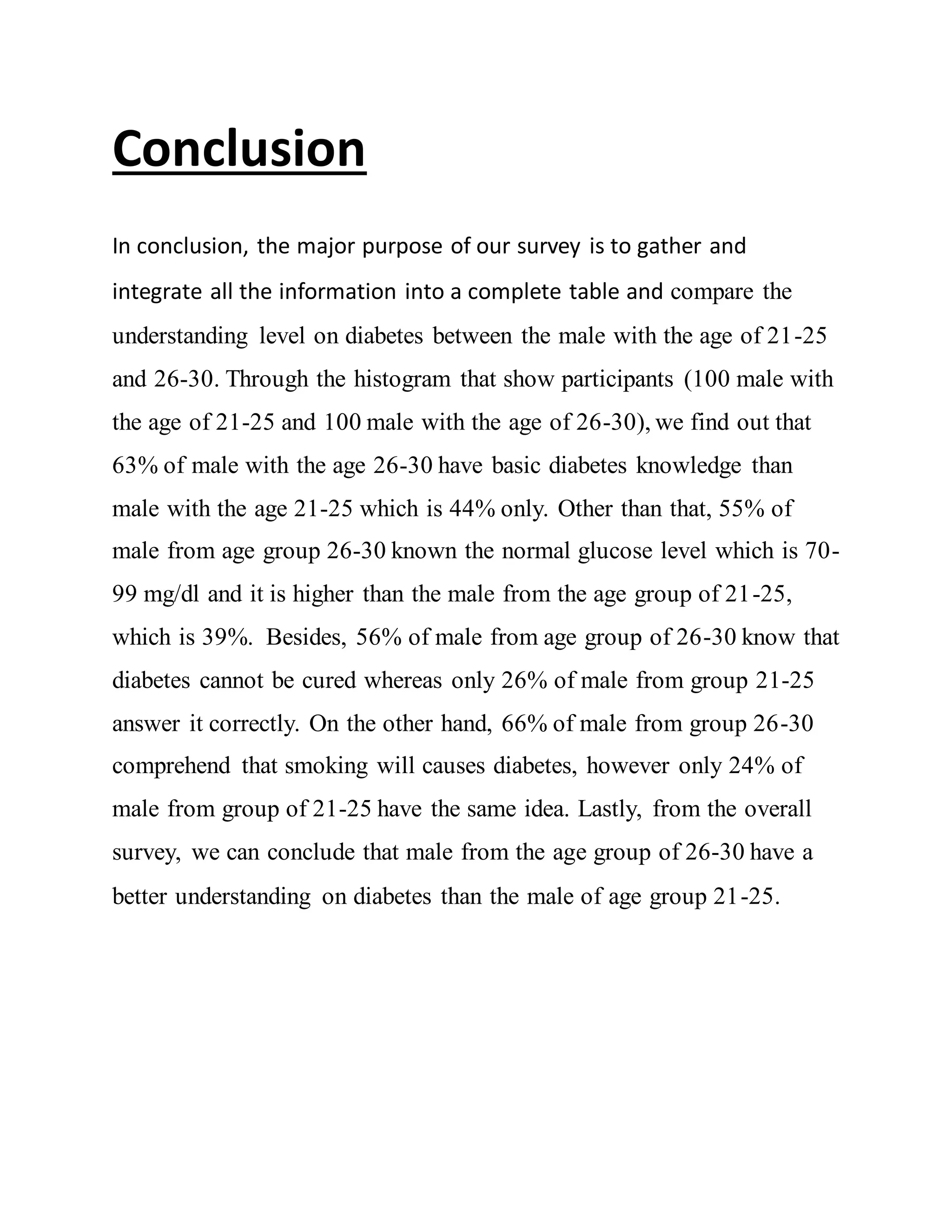 Conclusion 
In conclusion, the major purpose of our survey is to gather and 
integrate all the information into a complete table and compare the 
understanding level on diabetes between the male with the age of 21-25 
and 26-30. Through the histogram that show participants (100 male with 
the age of 21-25 and 100 male with the age of 26-30), we find out that 
63% of male with the age 26-30 have basic diabetes knowledge than 
male with the age 21-25 which is 44% only. Other than that, 55% of 
male from age group 26-30 known the normal glucose level which is 70- 
99 mg/dl and it is higher than the male from the age group of 21-25, 
which is 39%. Besides, 56% of male from age group of 26-30 know that 
diabetes cannot be cured whereas only 26% of male from group 21-25 
answer it correctly. On the other hand, 66% of male from group 26-30 
comprehend that smoking will causes diabetes, however only 24% of 
male from group of 21-25 have the same idea. Lastly, from the overall 
survey, we can conclude that male from the age group of 26-30 have a 
better understanding on diabetes than the male of age group 21-25. 
