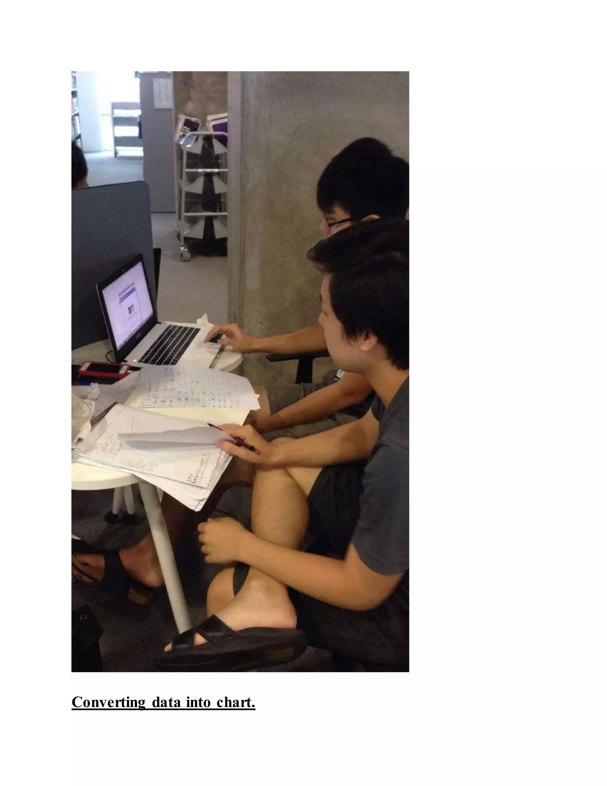 Converting data into chart. 
 