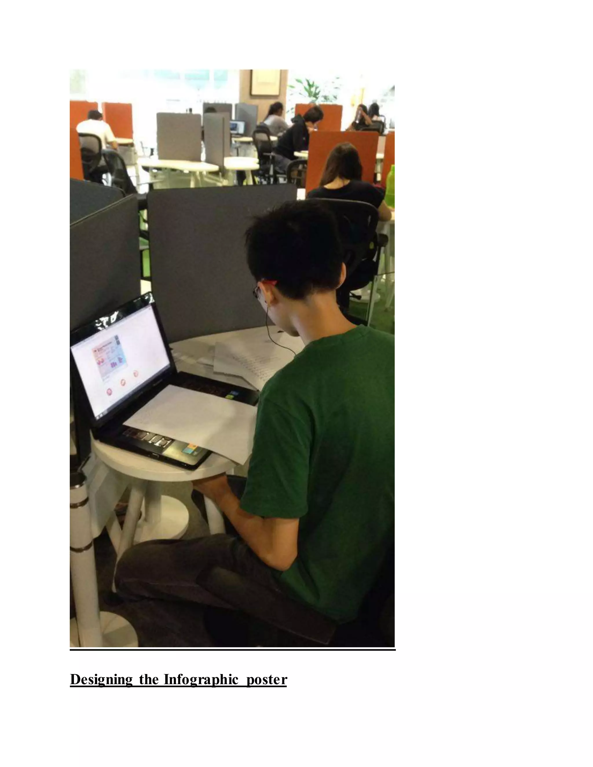 Designing the Infographic poster 
 