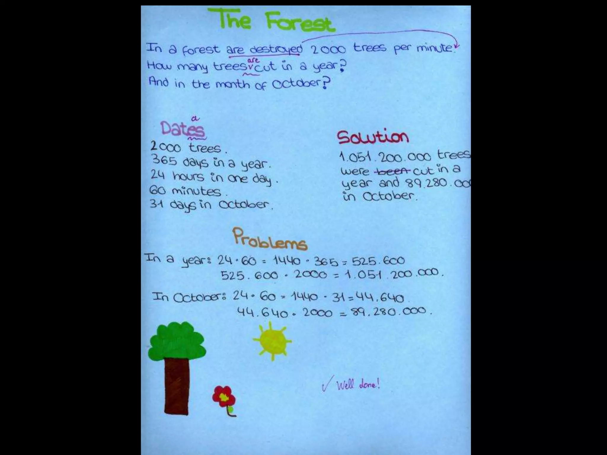 MATHS PROBLEMS IN THE FOREST