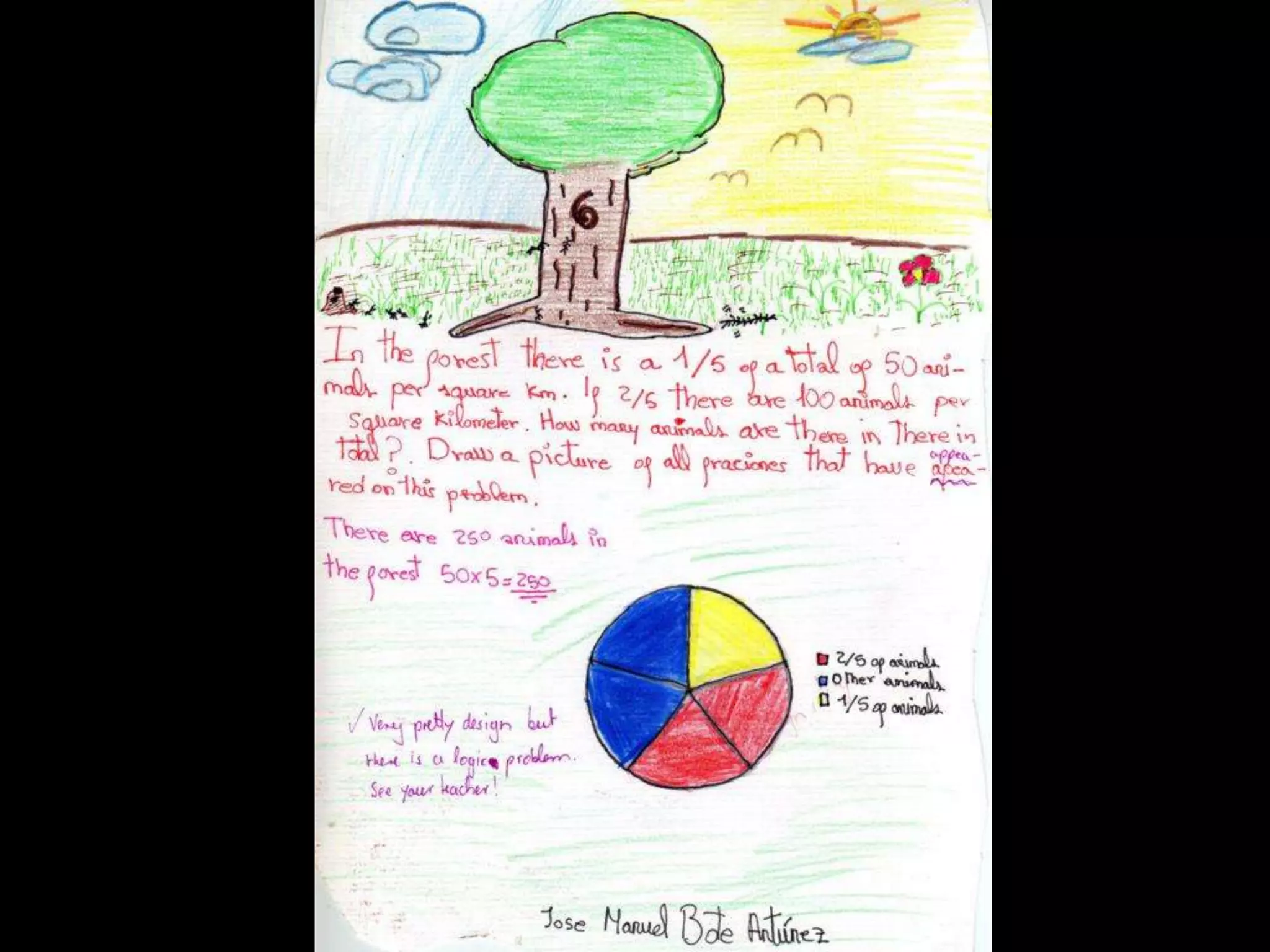 MATHS PROBLEMS IN THE FOREST