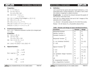 MATHS FORMULA - POCKET BOOK MATHS FORMULA - POCKET BOOK
E D U C A T I O N S
, 608-A, TALWANDI KOTA (RAJ.) Ph. 0744 - 6450883, 2405510
E D U C A T I O N S
, 608-A, TALWANDI KOTA (RAJ.) Ph. 0744 - 6450883, 2405510
Properties :
(i) x – 1 < [x] ≤ x
(ii) [x + I] = [x] + I
[x + y] ≠ [x] + [y]
(iii) [x] + [–x] = 0, x ∈ I
= –1, x ∉ I
(iv) [x] = I, where I is an integer x ∈ [I, I + 1)
(v) [x] ≥ I, x ∈ [I, ∞ )
(vi) [x] ≤ I, x ∈ (– ∞ , I + 1]
(vii) [x] > I, [x] ≥ I + 1, x ∈ [I + 1, ∞ )
(viii) [x] < I, [x] ≤ I – 1, x ∈ (–∞ , I)
4. Fractional part function :
f(x) = {x} = difference between number & its integral part
= x – [x].
Properties :
(i) {x}, x ∈ [0, 1)
(ii) {x + I} = {x}
{x + y} ≠ {x} + {y}
(iii) {x} + {–x} = 0, x ∈ I
= 1, x ∉ I
(iv) [{x}] = 0, {{x}} = {x}, {[x]} = 0
5. Signum function :
f(x) = sgn (x) =
− ∈
=
∈
R
S
||
T
||
−
+
1
0 0
1
,
,
,
x R
x
x R
or f(x) =
| |x
x
, x ≠ 0
= 0, x = 0
6. Definition :
Let A and B be two given sets and if each element a ∈ A is
associated with a unique element b ∈ B under a rule f, then
this relation (mapping) is called a function.
Graphically - no vertical line should intersect the graph of
the function more than once.
Here set A is called domain and set of all f images of the
elements of A is called range.
i.e., Domain = All possible values of x for which f(x) exists.
Range = For all values of x, all possible values of f(x).
Table : Domain and Range of some standard functions -
Functions Domain Range
Polynomial function R R
Identity function x R R
Constant function K R (K)
Reciprocal function
1
x
R0
R0
x2
, |x| (modulus function) R R+
∪{x}
x3
, x|x| R R
Signum function
| |x
x
R {-1, 0, 1}
x +|x| R R+
∪{x}
x -|x| R R-
∪{x}
[x] (greatest integer function) R 1
x - {x} R [0, 1]
x [0, ∞) [0, ∞]
ax
(exponential function) R R+
log x (logarithmic function) R+
R
PAGE # 109 PAGE # 110
 